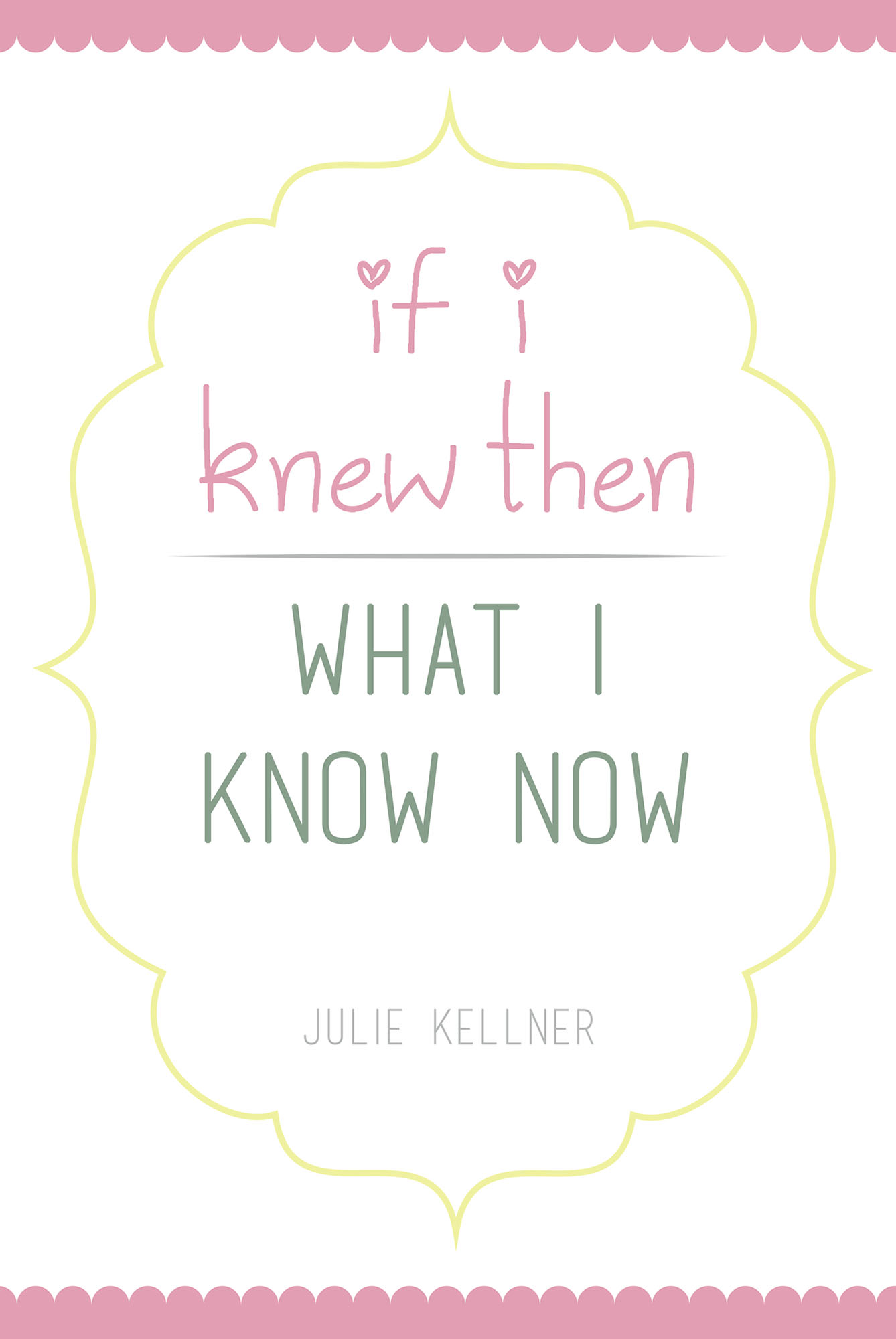 If I Knew Then What I Know Now Cover Image