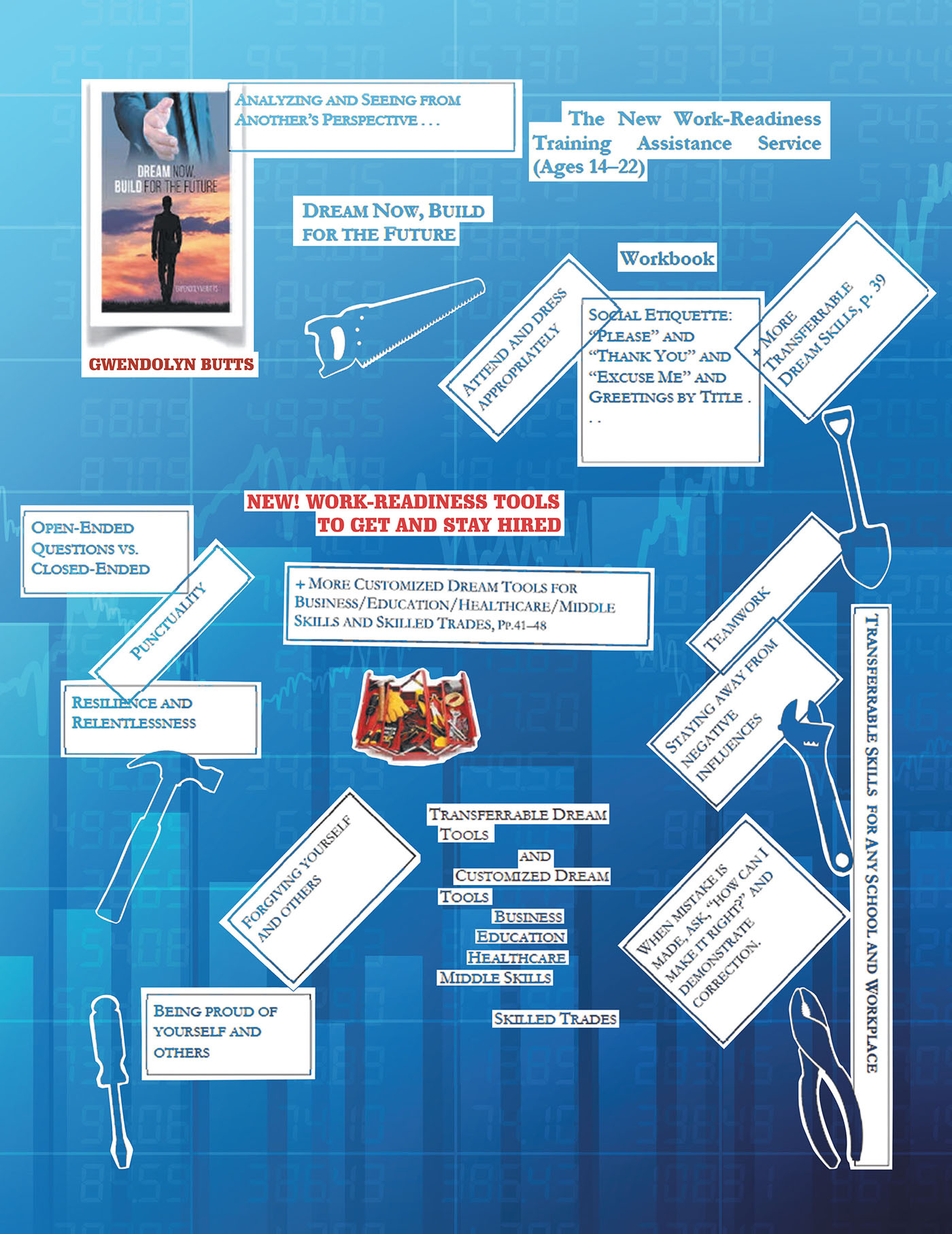 New! Work-readiness Tools to Get and Stay Hired Cover Image