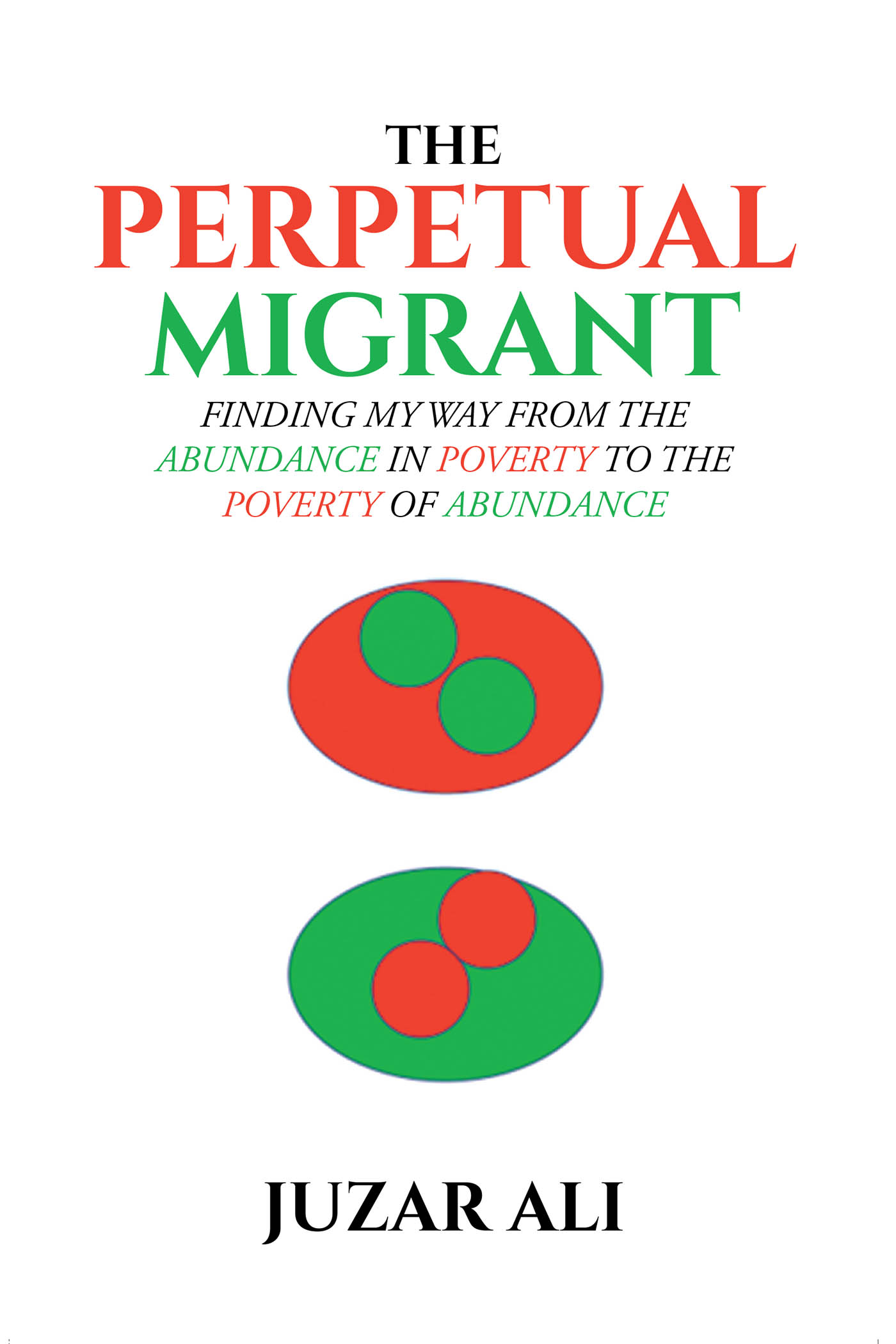 The Perpetual Migrant Cover Image